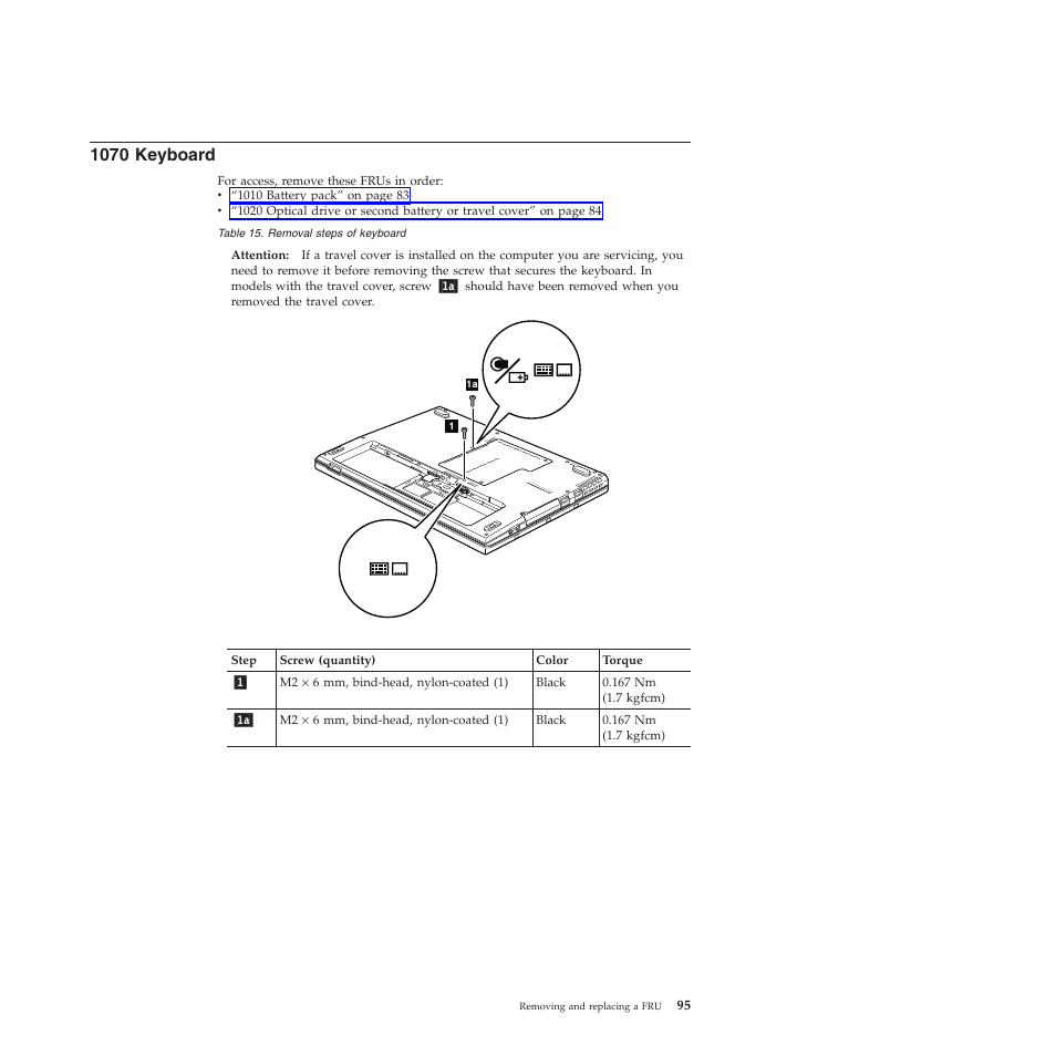 1070 keyboard | Lenovo X301 User Manual | Page 103 / 180