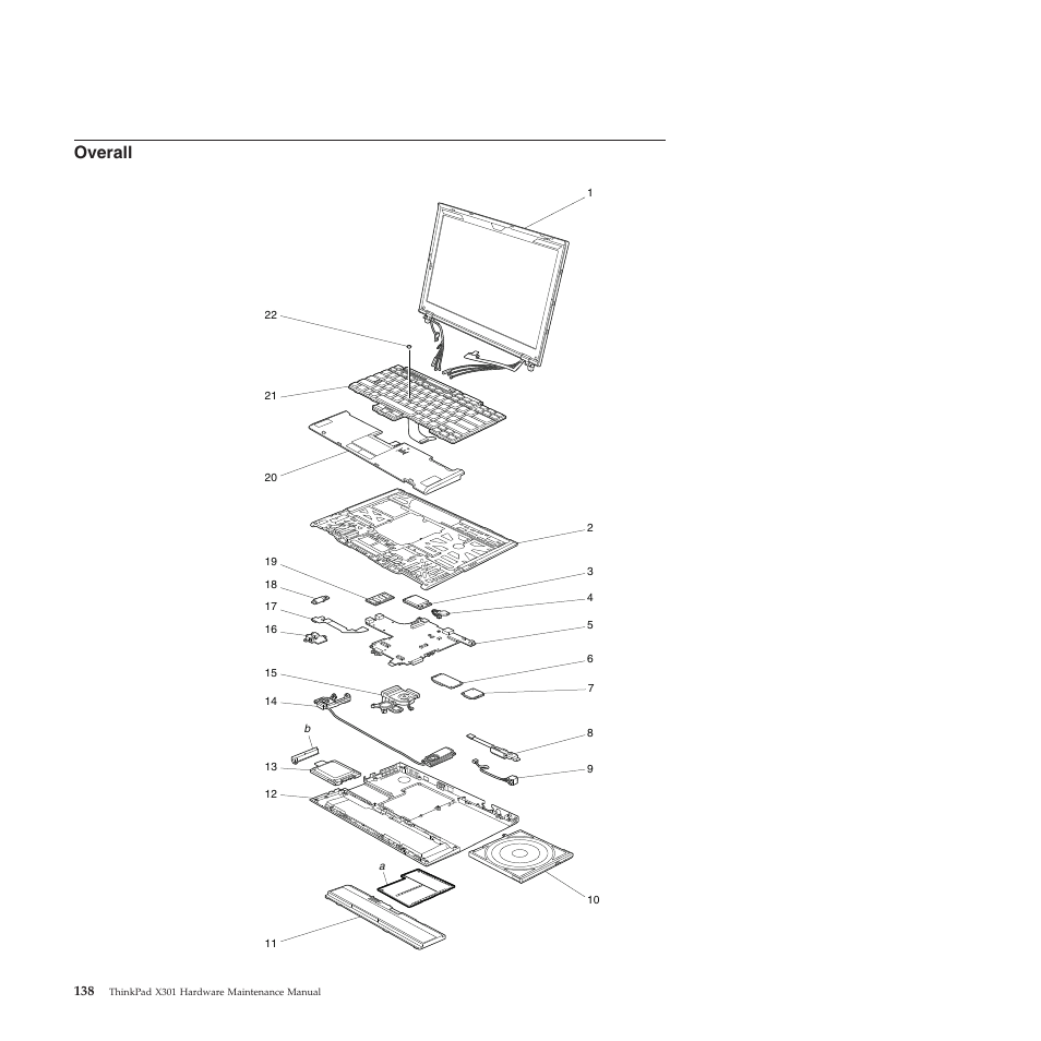 Overall | Lenovo X301 User Manual | Page 146 / 180