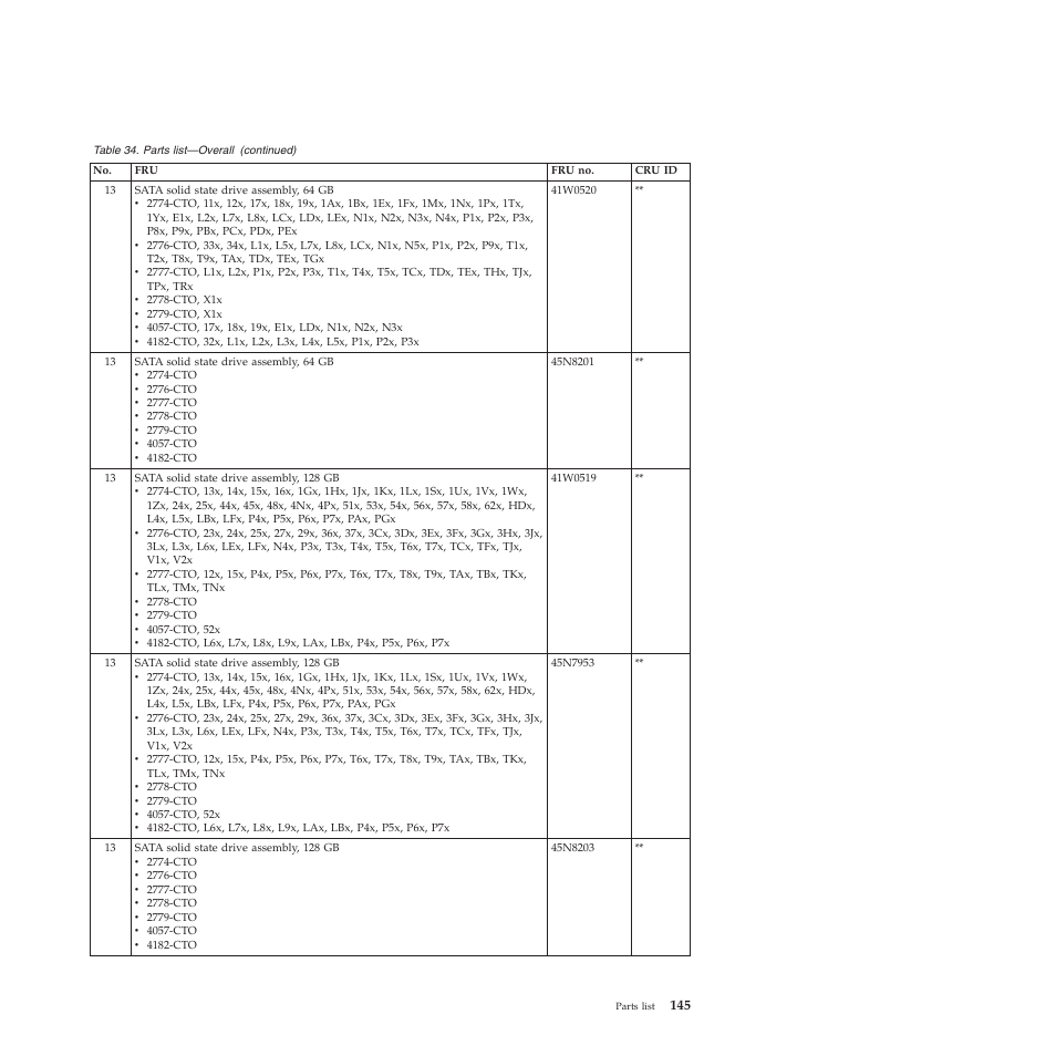 Lenovo X301 User Manual | Page 153 / 180