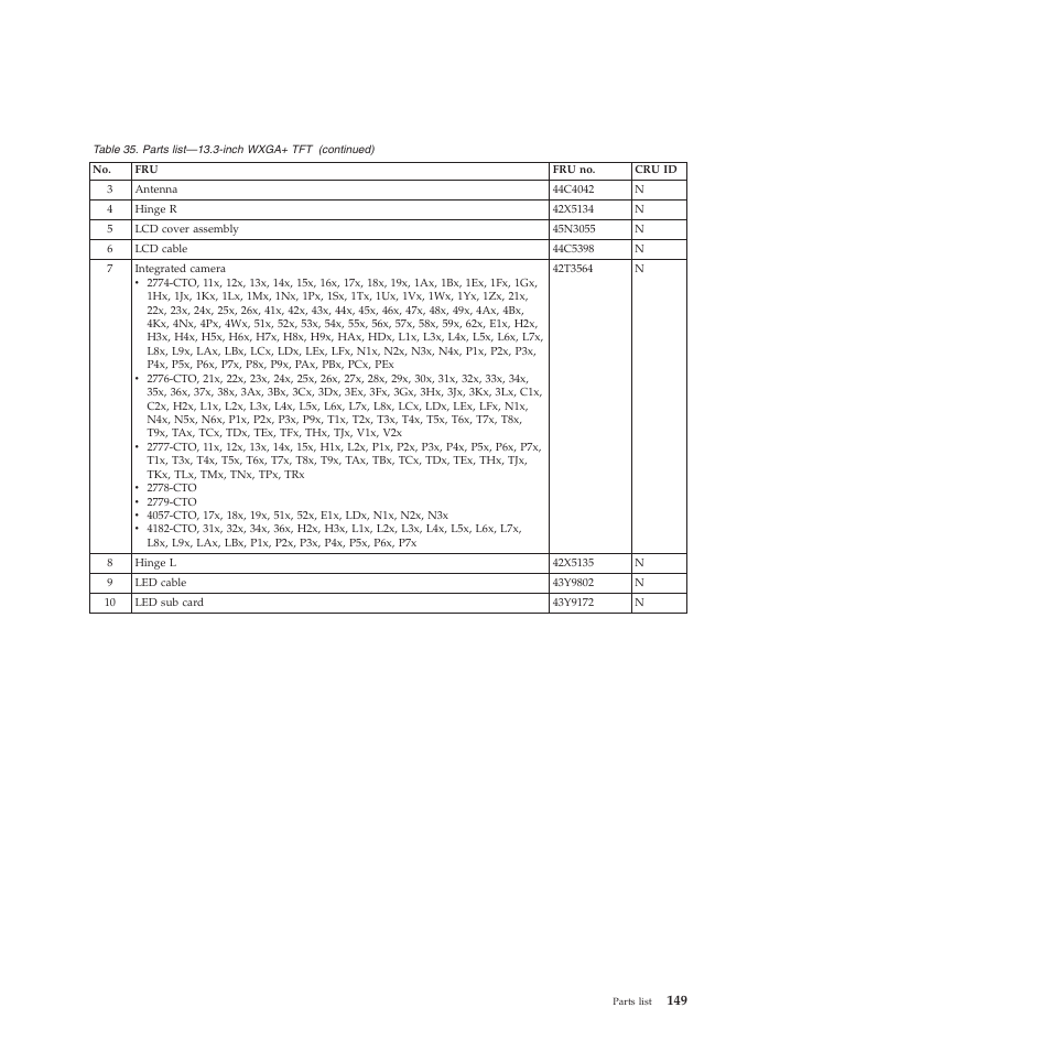 Lenovo X301 User Manual | Page 157 / 180