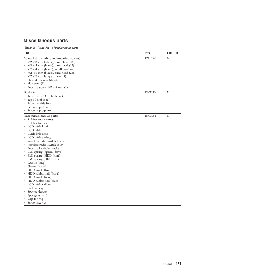 Miscellaneous parts | Lenovo X301 User Manual | Page 159 / 180