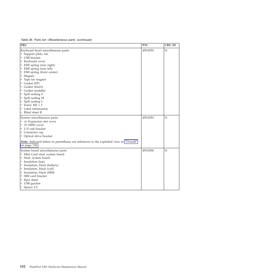 Lenovo X301 User Manual | Page 160 / 180