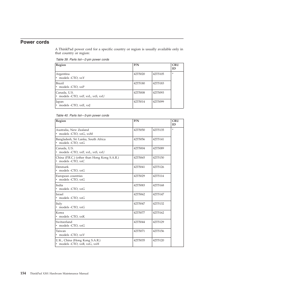 Power cords | Lenovo X301 User Manual | Page 162 / 180
