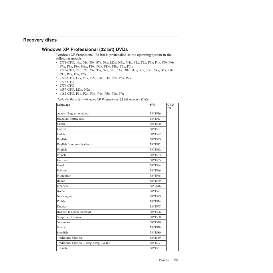 Recovery discs, Windows xp professional (32 bit) dvds | Lenovo X301 User Manual | Page 163 / 180