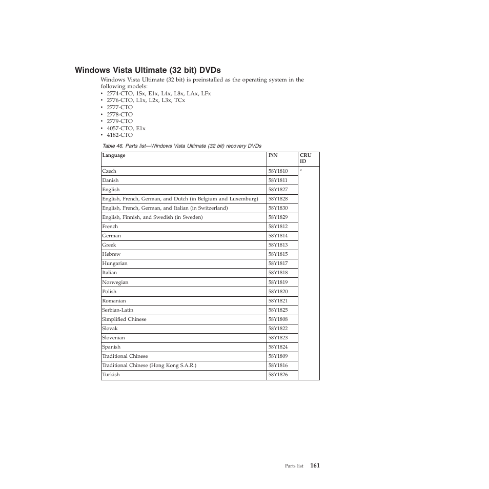 Windows vista ultimate (32 bit) dvds | Lenovo X301 User Manual | Page 169 / 180