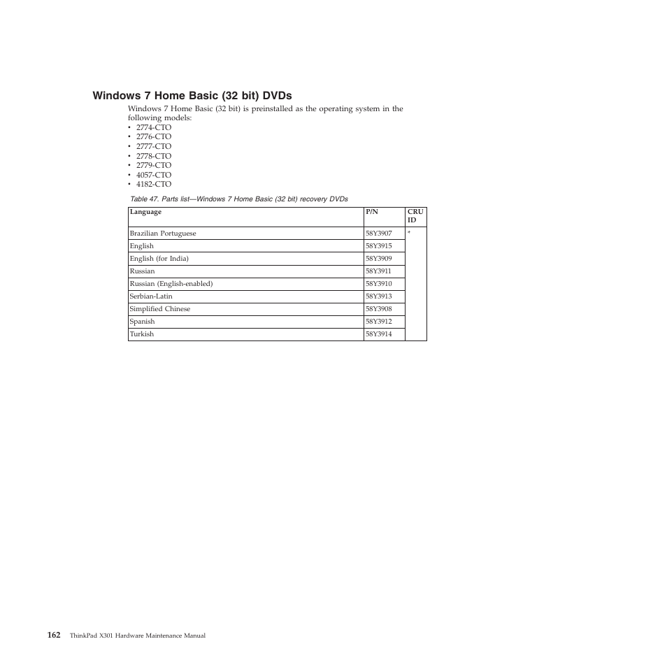 Windows 7 home basic (32 bit) dvds | Lenovo X301 User Manual | Page 170 / 180