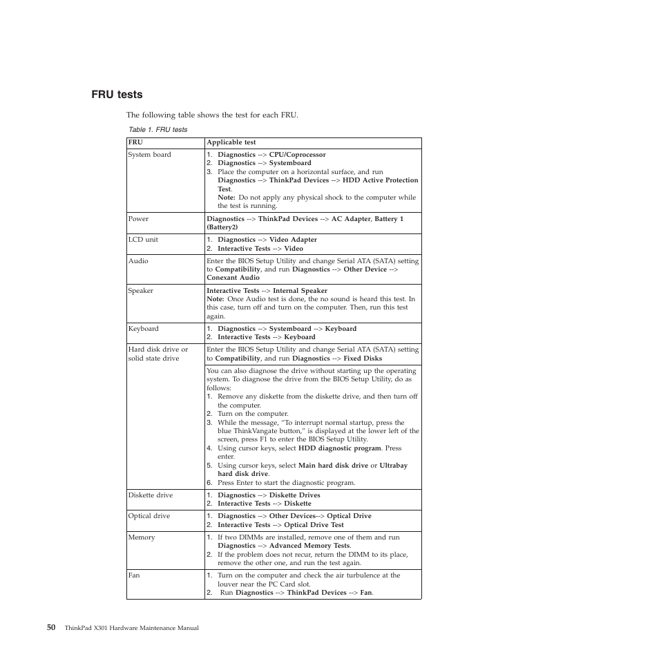 Fru tests | Lenovo X301 User Manual | Page 58 / 180