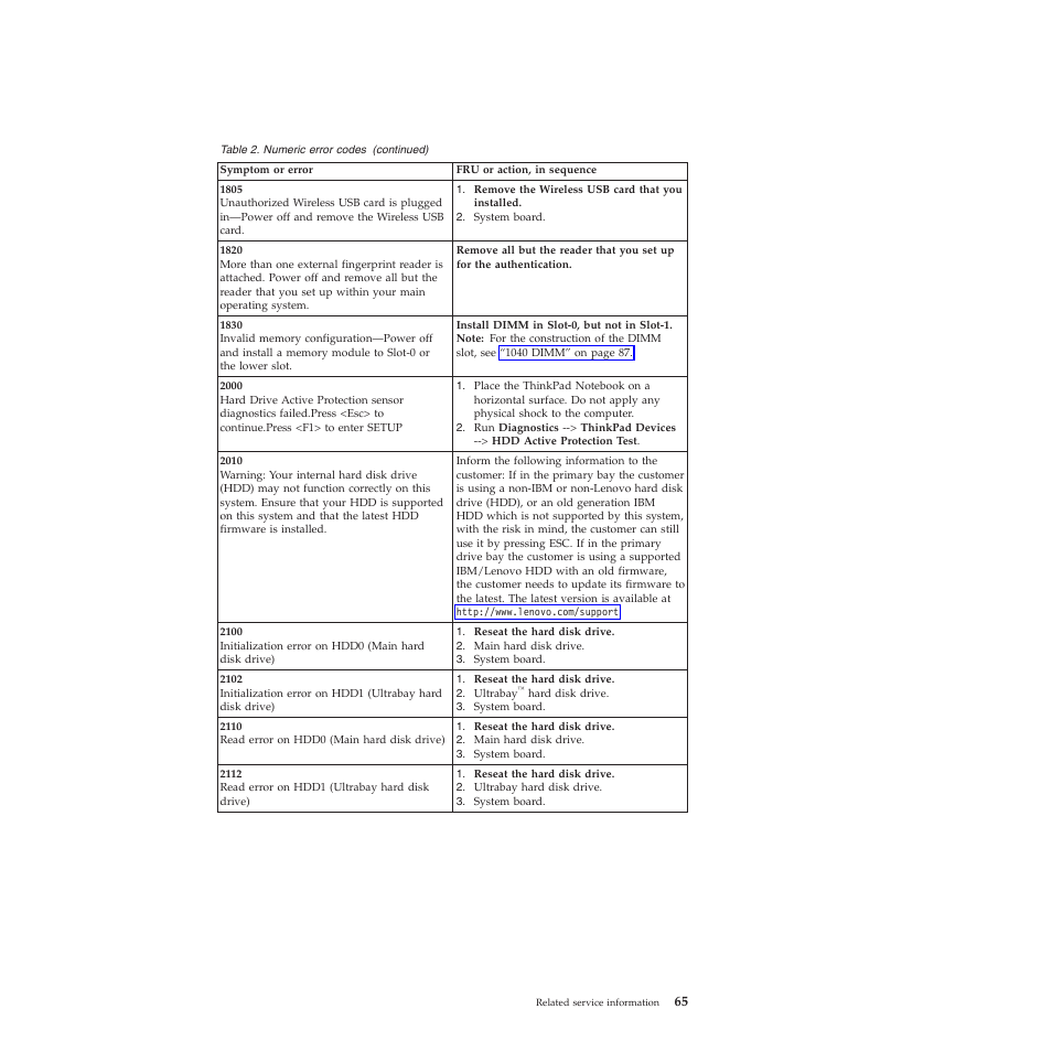 Lenovo X301 User Manual | Page 73 / 180