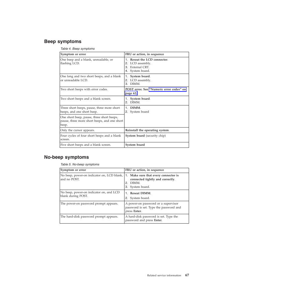 Beep symptoms, No-beep symptoms | Lenovo X301 User Manual | Page 75 / 180