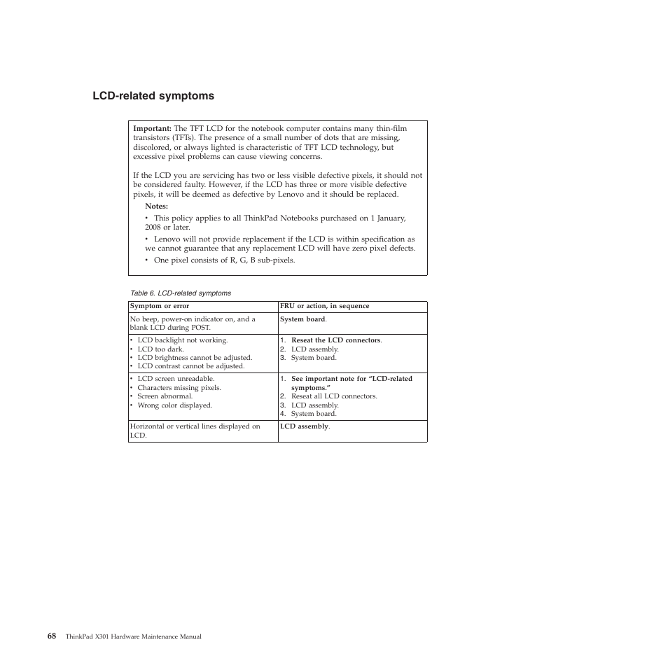 Lcd-related symptoms | Lenovo X301 User Manual | Page 76 / 180