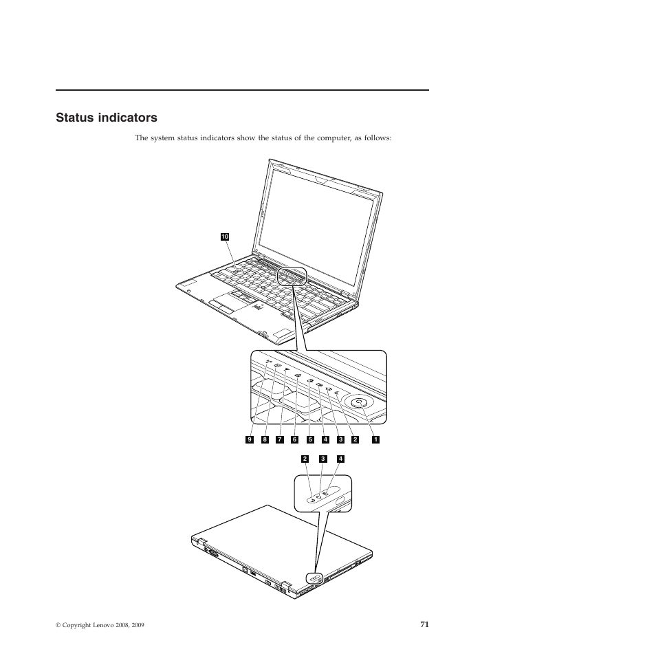 Status indicators | Lenovo X301 User Manual | Page 79 / 180