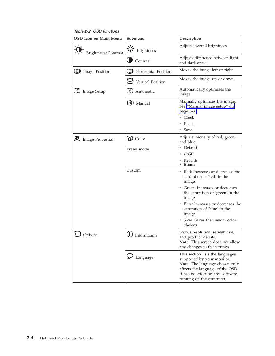Lenovo ThinkVision L174 User Manual | Page 13 / 31