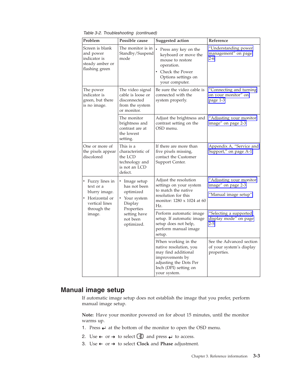 Manual image setup, Manual, Image | Setup | Lenovo ThinkVision L174 User Manual | Page 19 / 31
