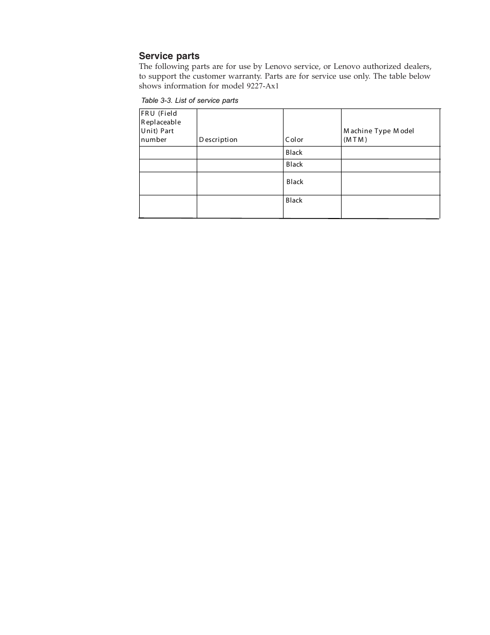 Service parts, Service, Parts | Lenovo ThinkVision L174 User Manual | Page 25 / 31