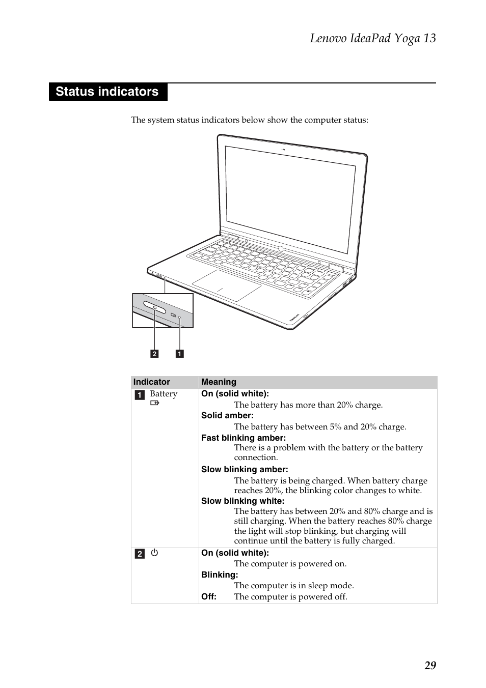 Status indicators, Lenovo ideapad yoga 13 | Lenovo 13 User Manual | Page 33 / 72