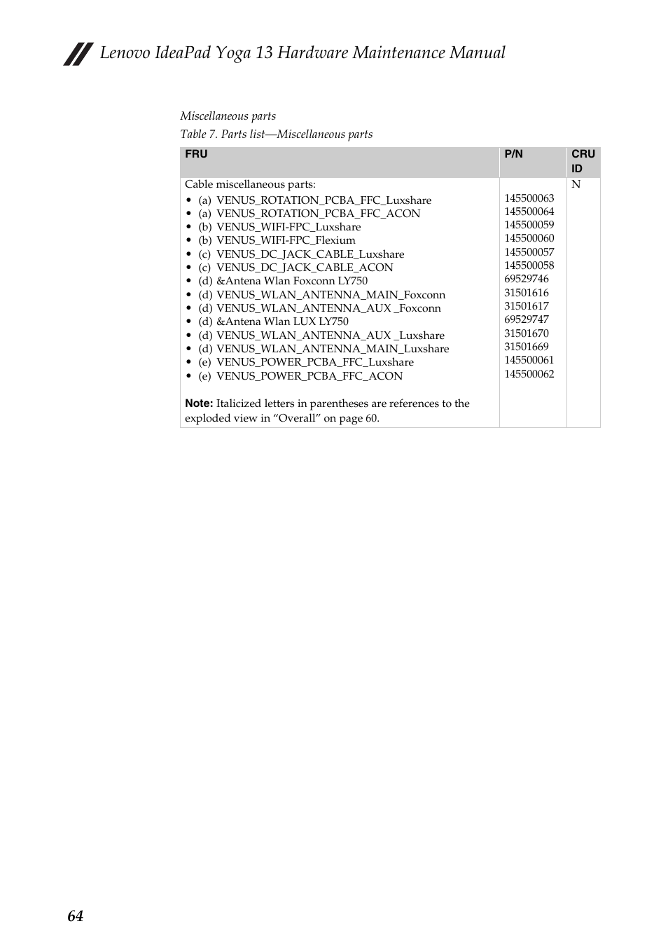 Lenovo ideapad yoga 13 hardware maintenance manual | Lenovo 13 User Manual | Page 68 / 72