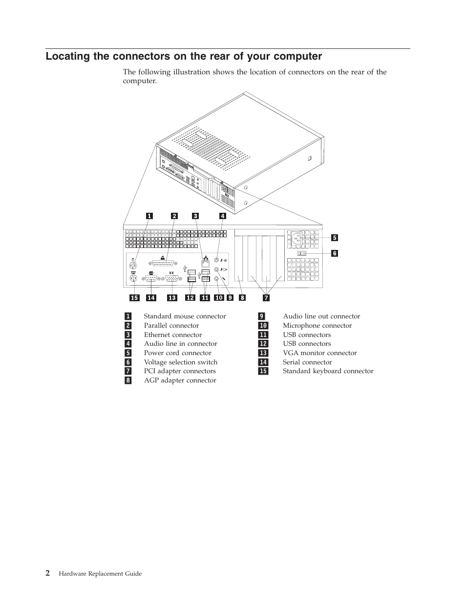 Locating, Connectors, Rear | Your, Computer | Lenovo 3000 User Manual | Page 10 / 26