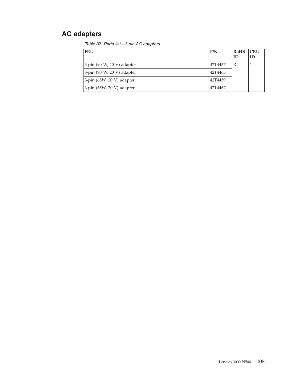 Ac adapters, Adapters | Lenovo 3000 N500 User Manual | Page 113 / 124