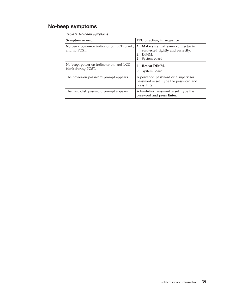 No-beep symptoms, No-beep, Symptoms | Lenovo 3000 N500 User Manual | Page 47 / 124