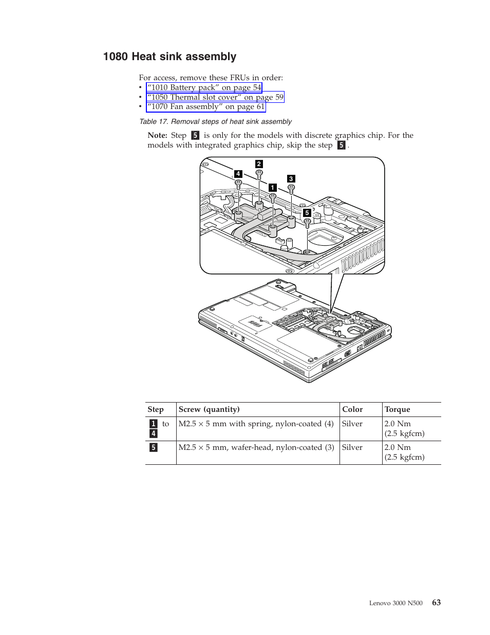 1080 heat sink assembly, Heat, Sink | Assembly | Lenovo 3000 N500 User Manual | Page 71 / 124