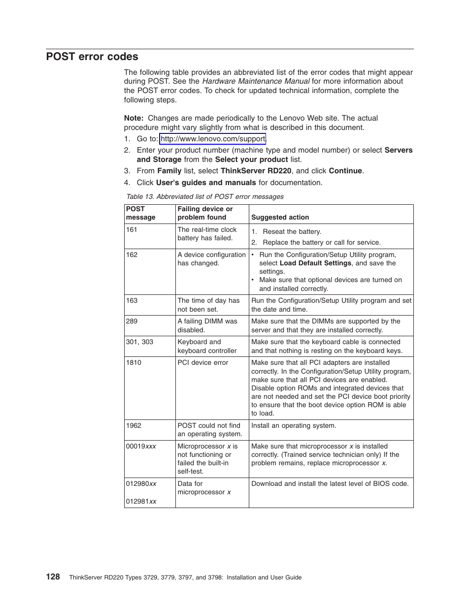 Post error codes, Post, Error | Codes | Lenovo 3797 User Manual | Page 144 / 188