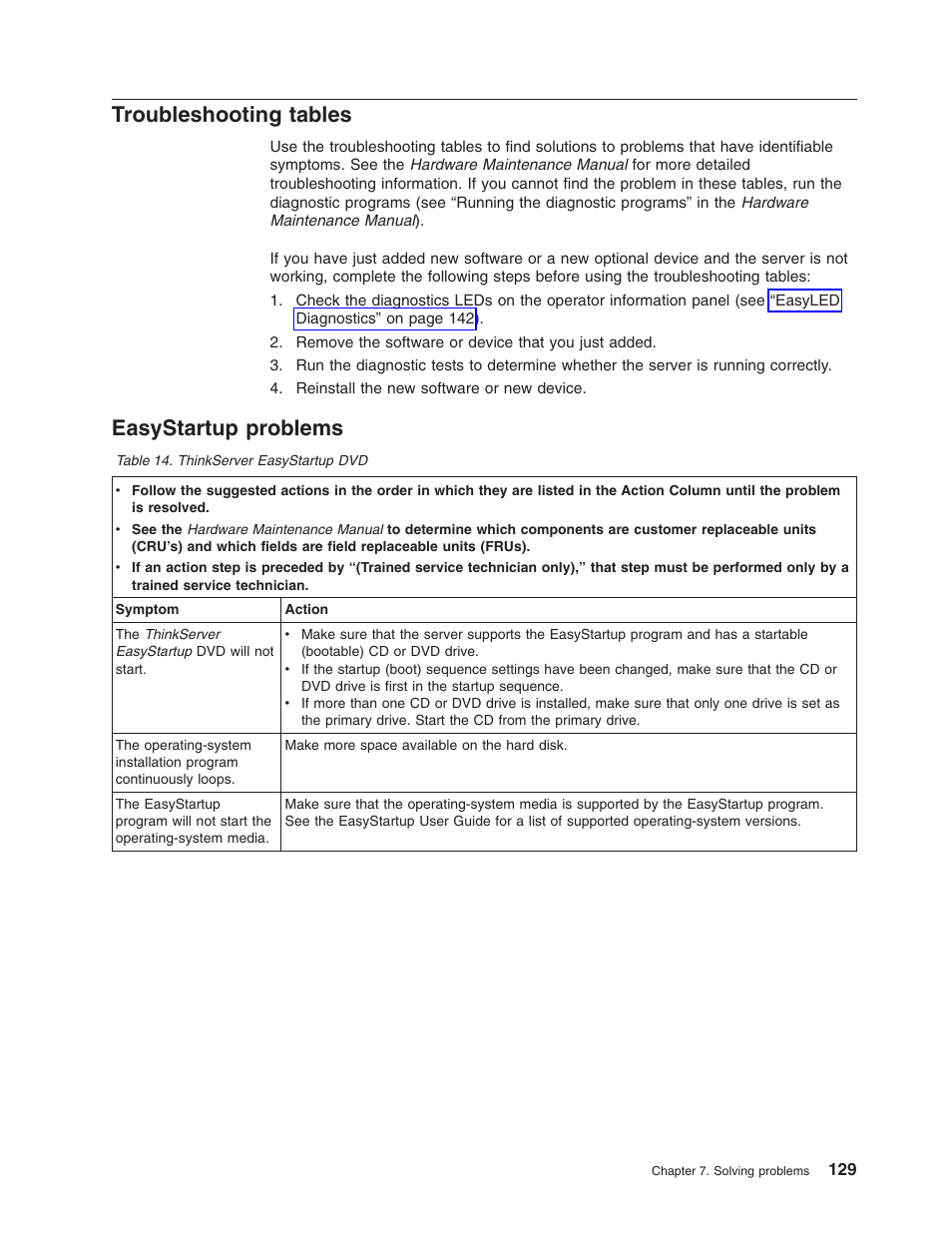 Troubleshooting tables, Easystartup problems, Troubleshooting | Tables, Easystartup, Problems | Lenovo 3797 User Manual | Page 145 / 188