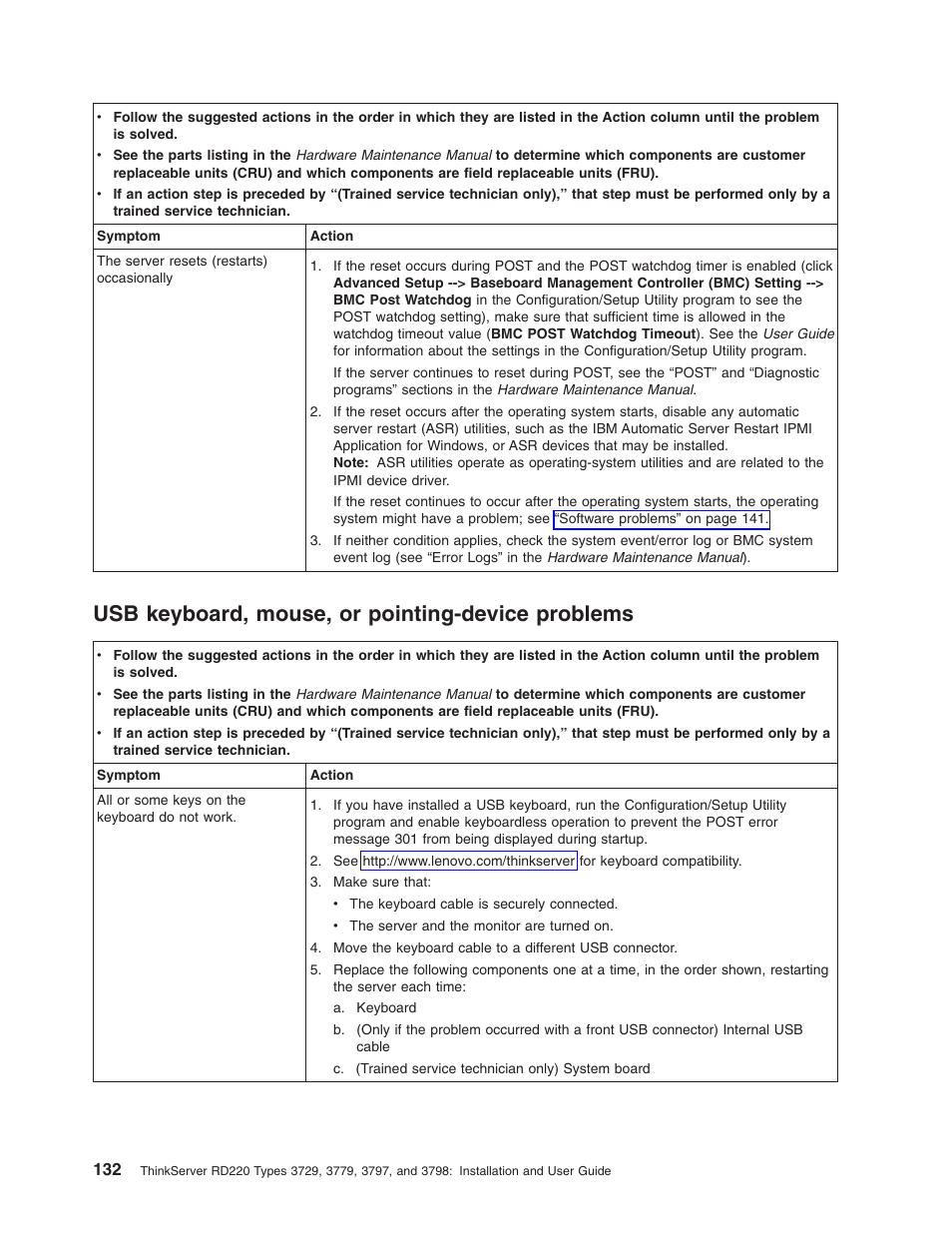 Usb keyboard, mouse, or pointing-device problems, Keyboard, Mouse | Pointing-device, Problems | Lenovo 3797 User Manual | Page 148 / 188