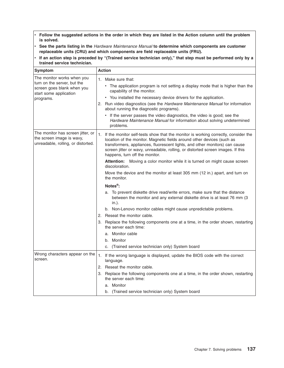 Lenovo 3797 User Manual | Page 153 / 188