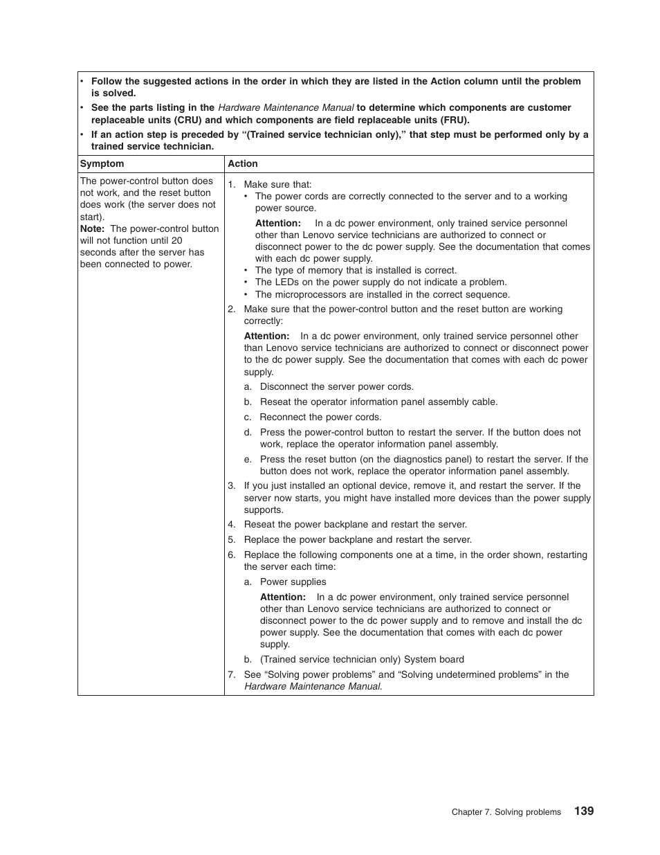 Lenovo 3797 User Manual | Page 155 / 188