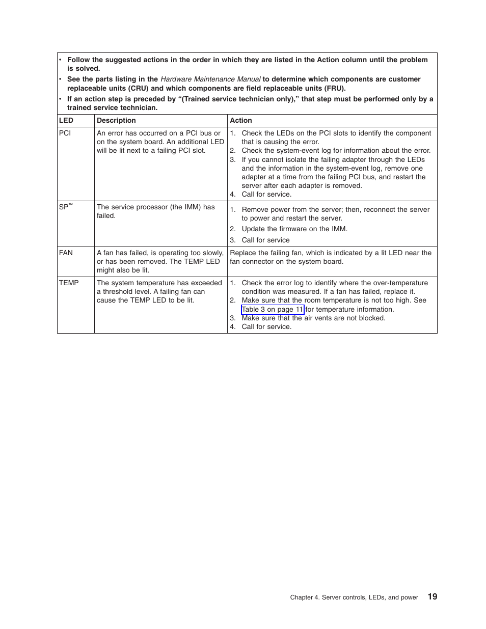 Lenovo 3797 User Manual | Page 35 / 188