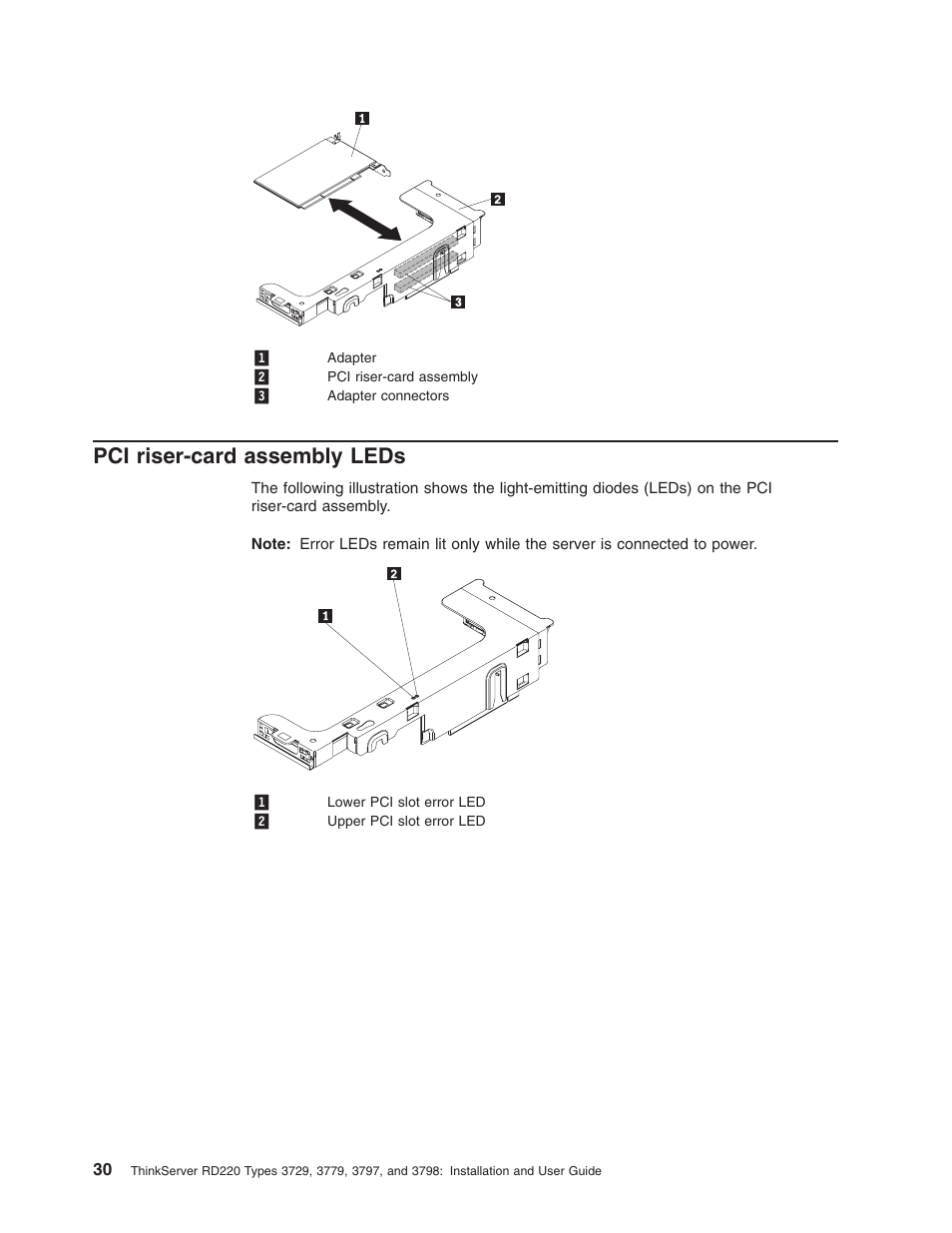 Pci riser-card assembly leds, Riser-card, Assembly | Leds | Lenovo 3797 User Manual | Page 46 / 188