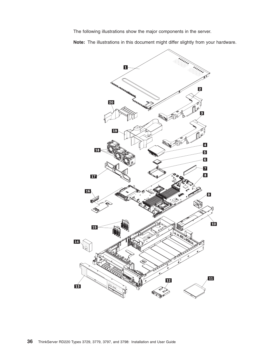 Lenovo 3797 User Manual | Page 52 / 188
