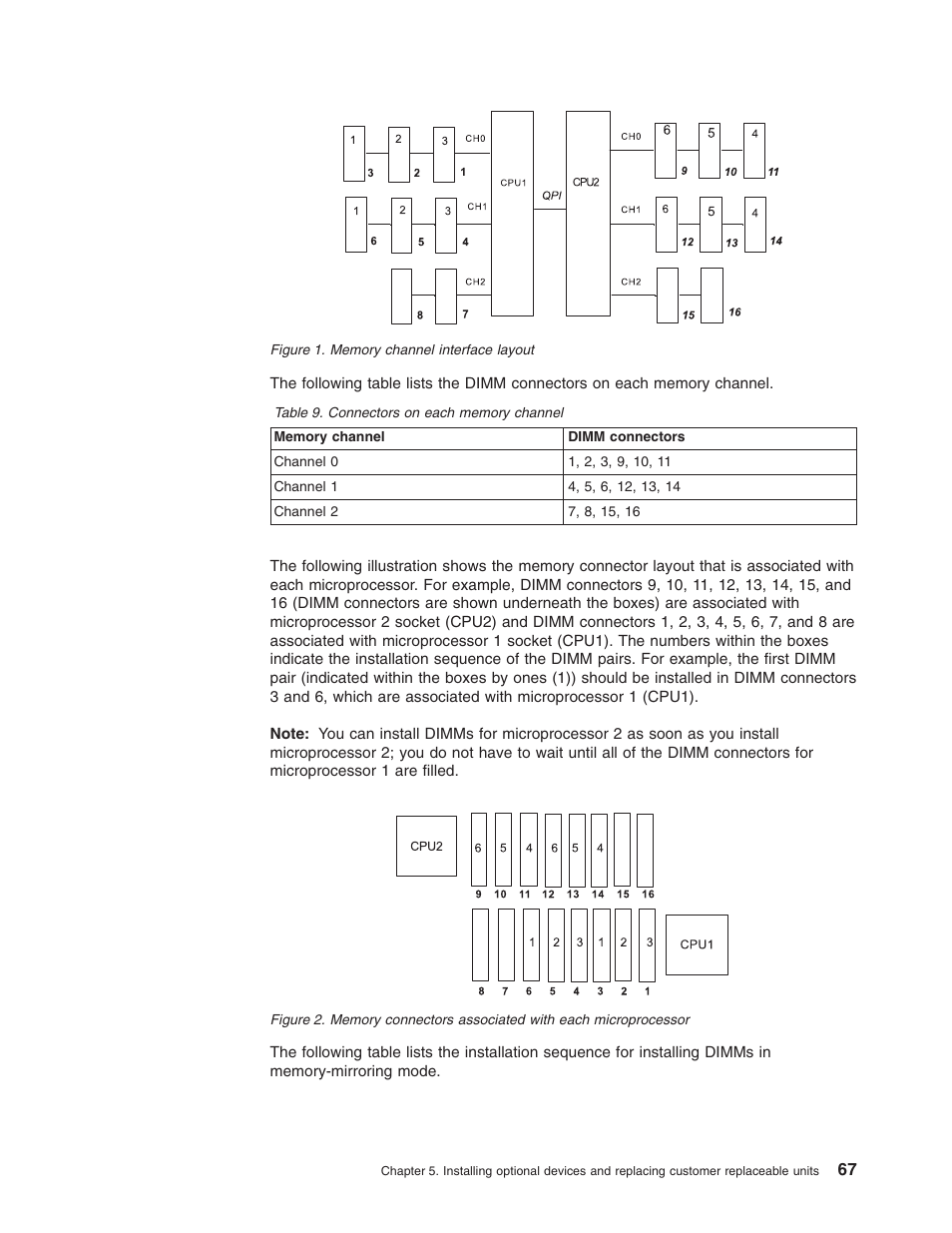 Lenovo 3797 User Manual | Page 83 / 188