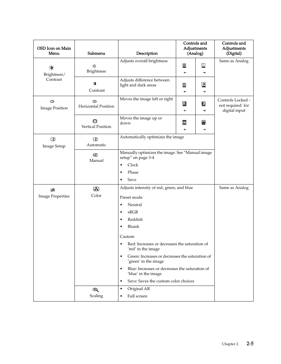 Lenovo D185 User Manual | Page 14 / 32