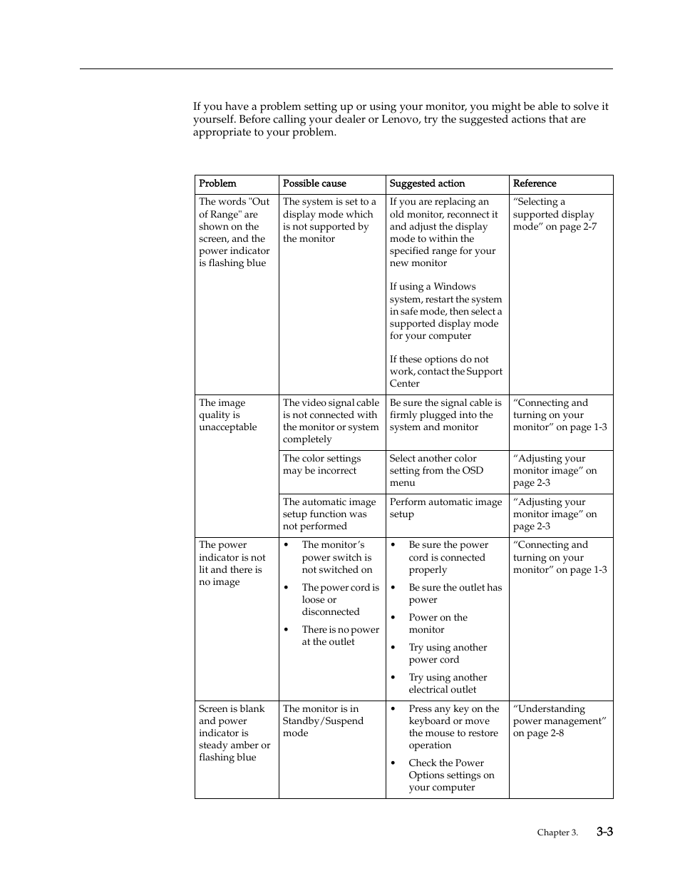 Troubleshooting, Troubleshooting -3 | Lenovo D185 User Manual | Page 21 / 32