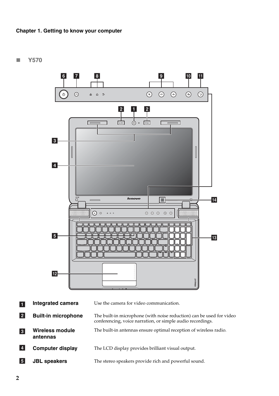 Lenovo IDEAPAD Y570 User Manual | Page 6 / 51