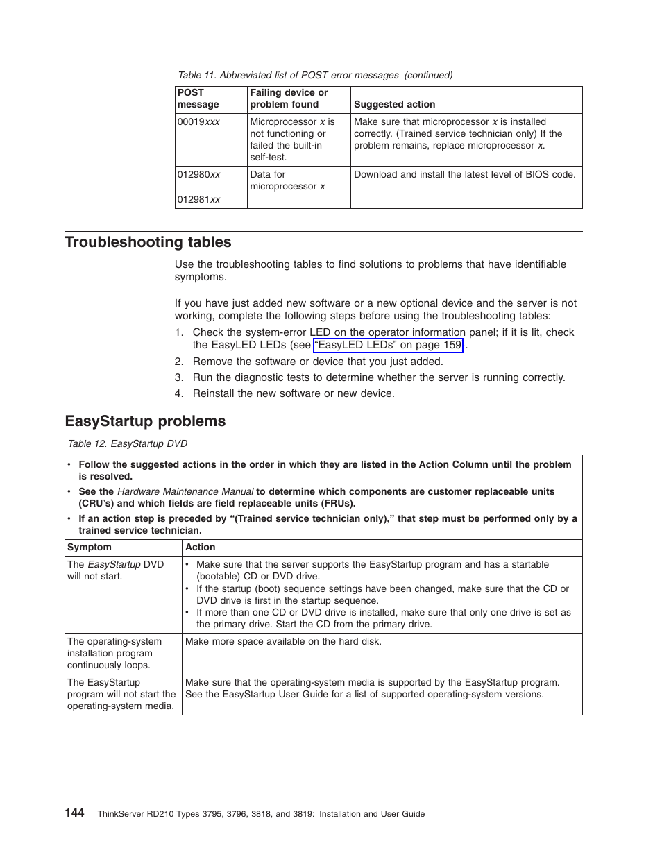 Troubleshooting tables, Easystartup problems, Troubleshooting | Tables, Easystartup, Problems | Lenovo RD210 User Manual | Page 160 / 204