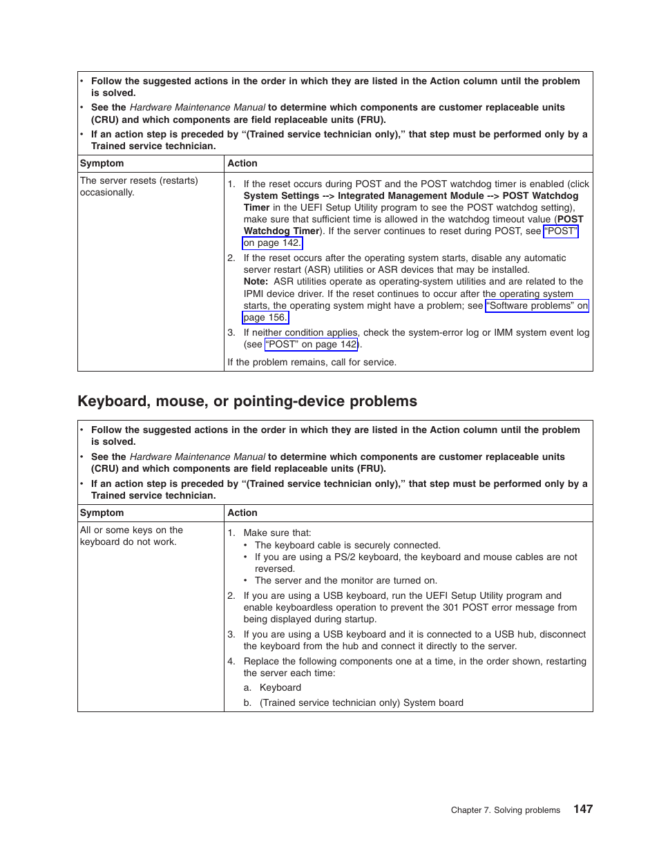 Keyboard, mouse, or pointing-device problems, Keyboard, Mouse | Pointing-device, Problems | Lenovo RD210 User Manual | Page 163 / 204
