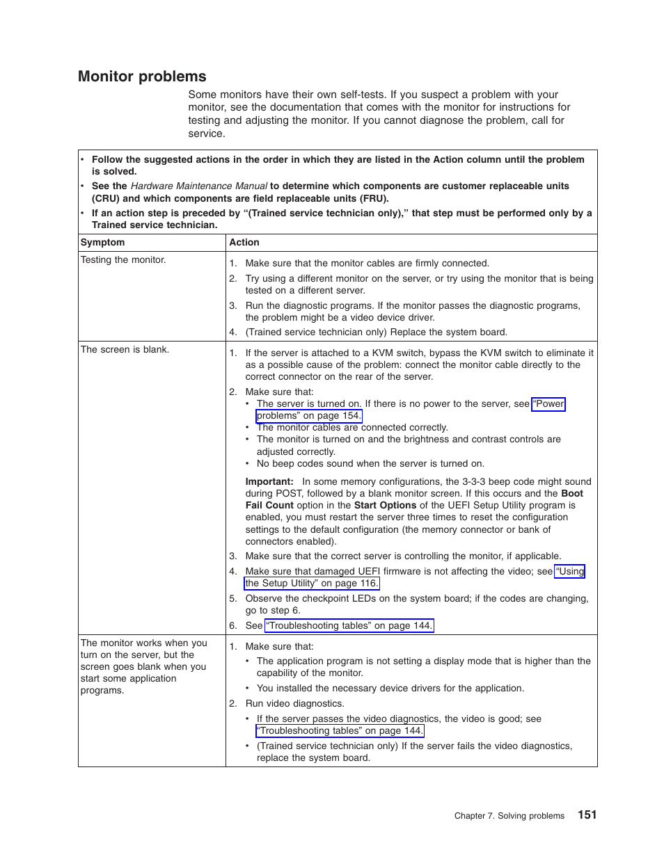 Monitor problems, Monitor, Problems | Lenovo RD210 User Manual | Page 167 / 204