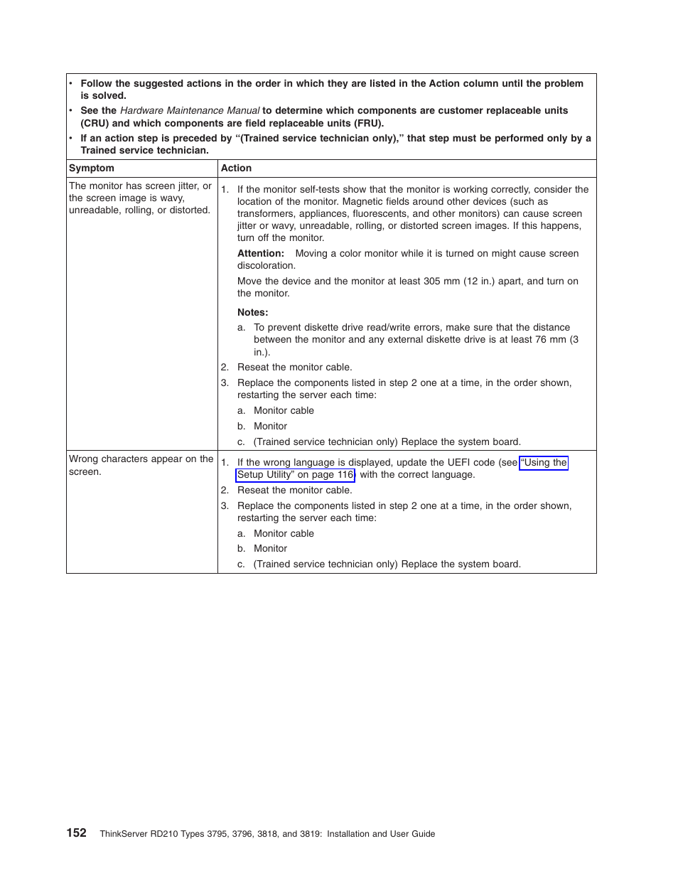 Lenovo RD210 User Manual | Page 168 / 204