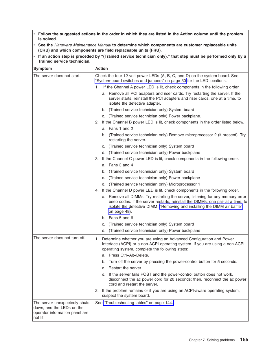 Lenovo RD210 User Manual | Page 171 / 204