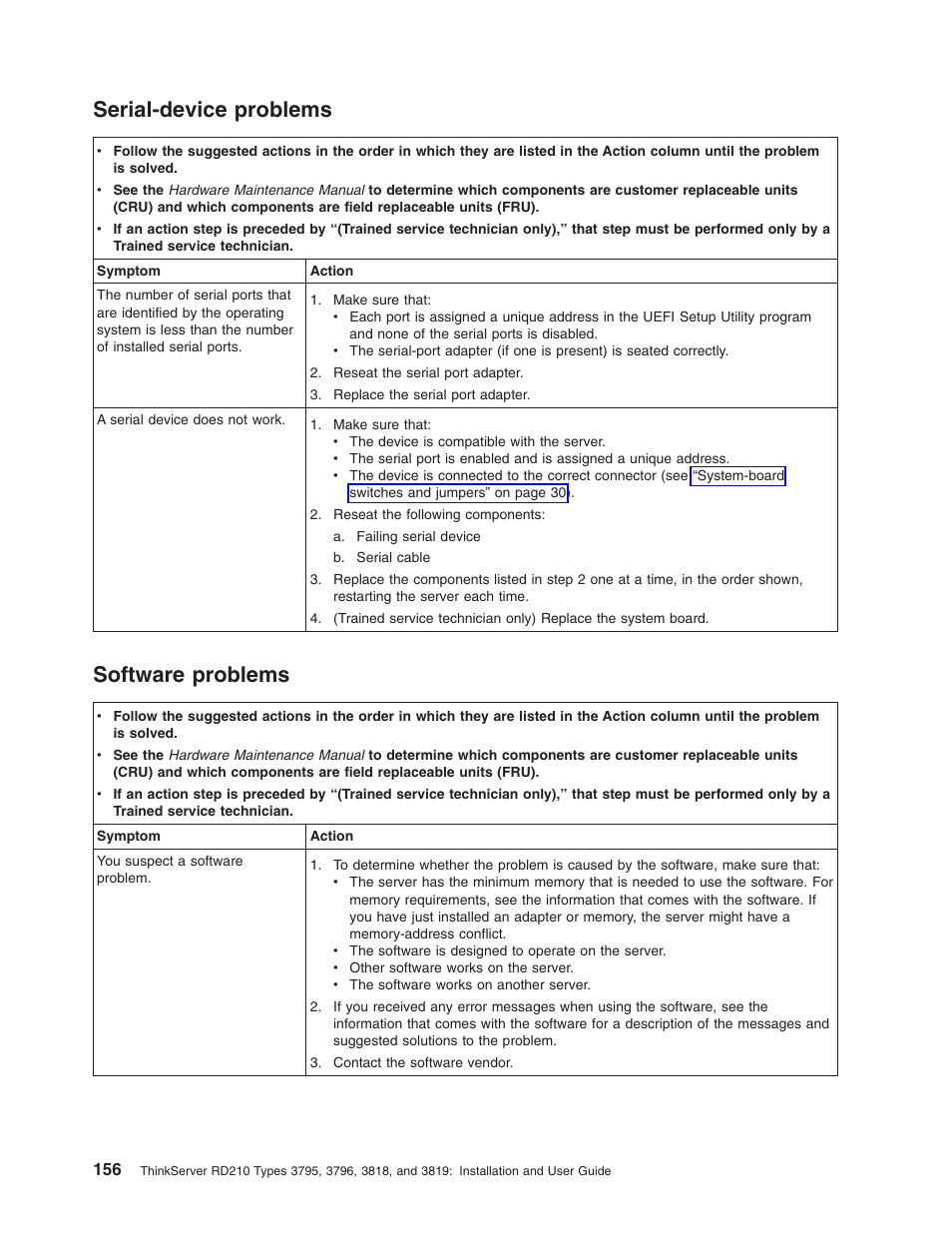 Serial-device problems, Software problems, Serial-device | Problems, Software | Lenovo RD210 User Manual | Page 172 / 204