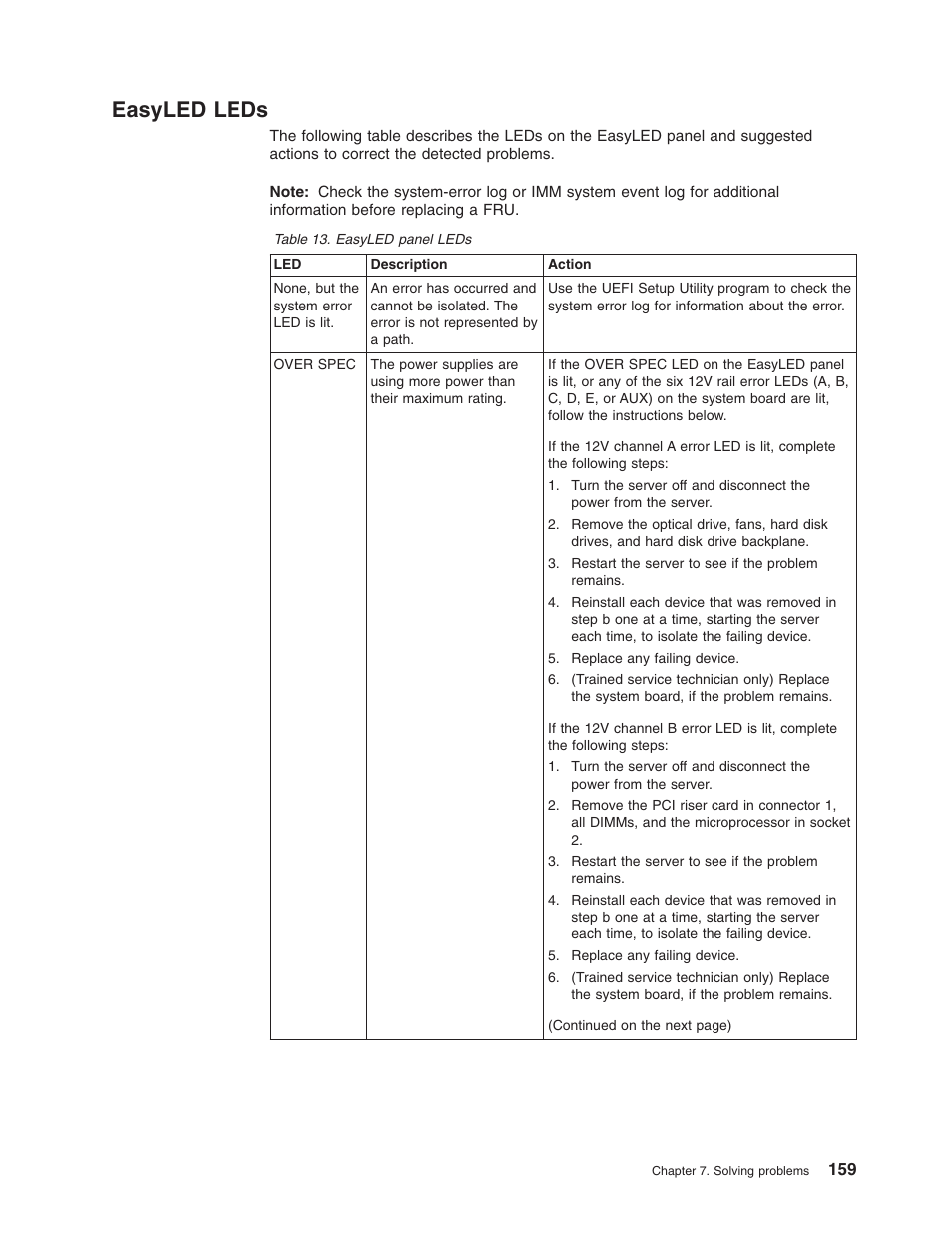 Easyled leds, Easyled, Leds | Lenovo RD210 User Manual | Page 175 / 204