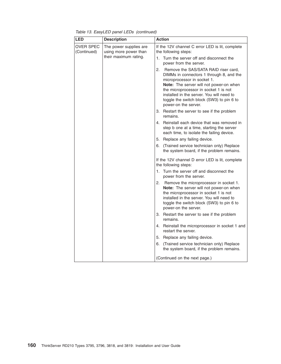 Lenovo RD210 User Manual | Page 176 / 204