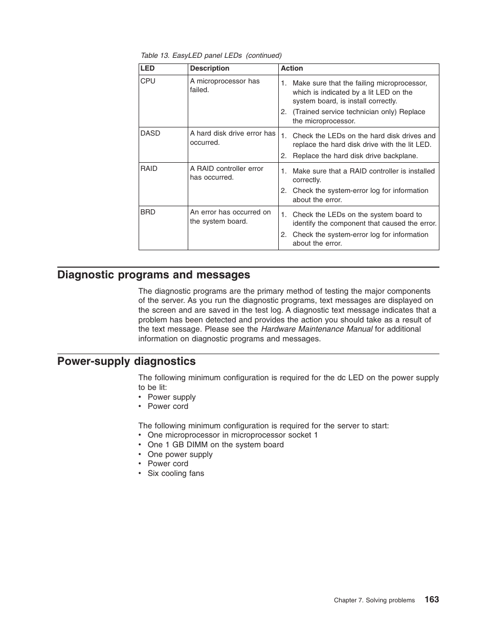 Diagnostic programs and messages, Power-supply diagnostics, Diagnostic | Programs, Messages, Power-supply, Diagnostics | Lenovo RD210 User Manual | Page 179 / 204
