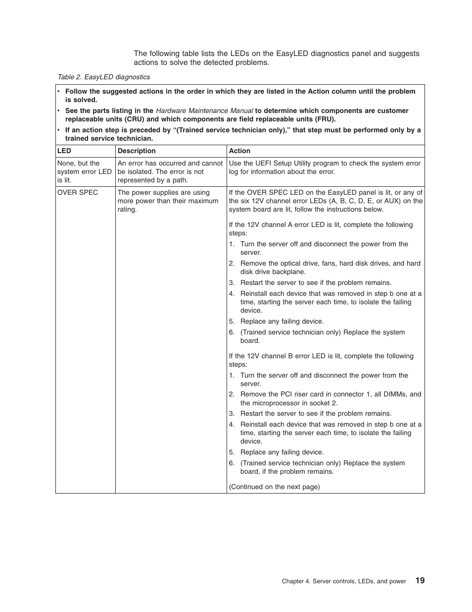 Lenovo RD210 User Manual | Page 35 / 204
