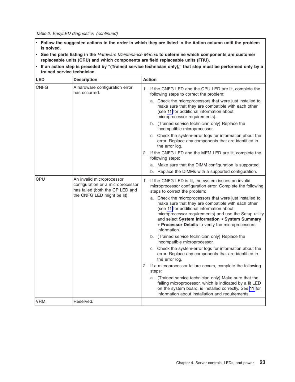 Lenovo RD210 User Manual | Page 39 / 204