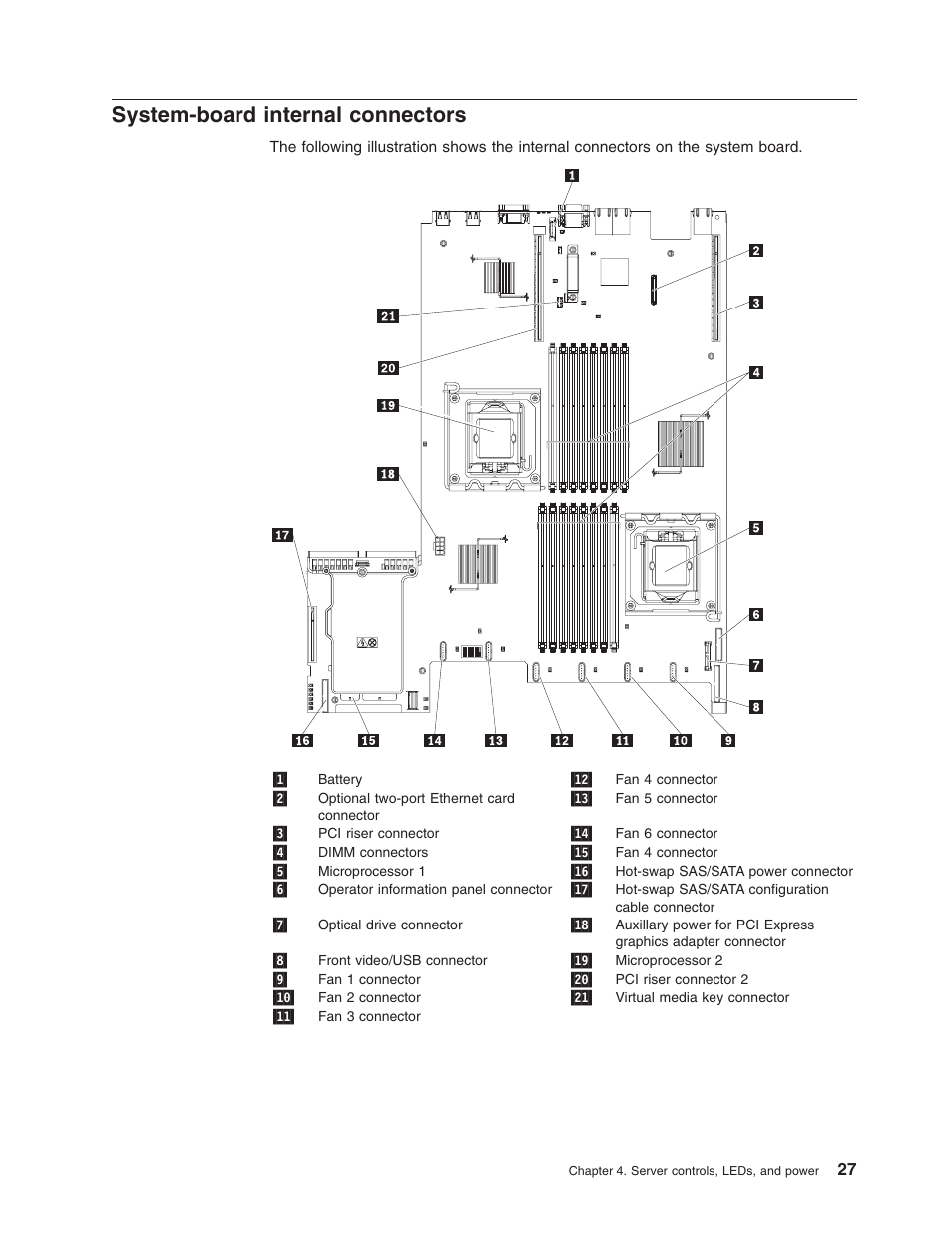 System-board internal connectors, System-board, Internal | Connectors | Lenovo RD210 User Manual | Page 43 / 204