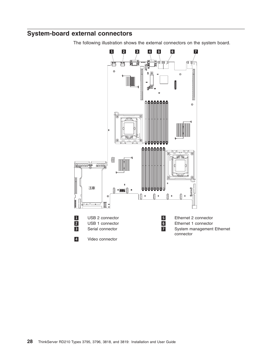System-board external connectors, System-board, External | Connectors | Lenovo RD210 User Manual | Page 44 / 204