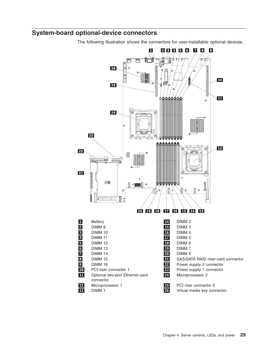 System-board optional-device connectors, System-board, Optional-device | Connectors | Lenovo RD210 User Manual | Page 45 / 204